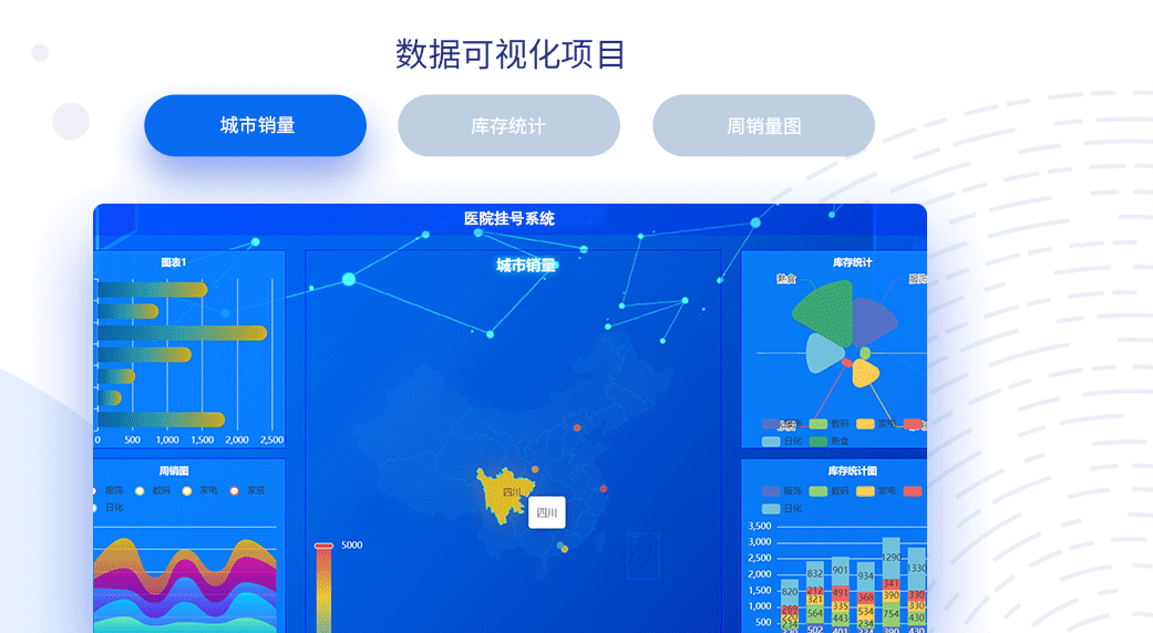 WEB前端工程师_广州新华互联网科技学校