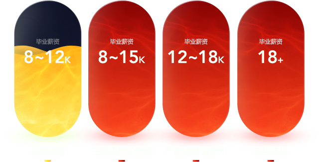 ȫý곤Ű
